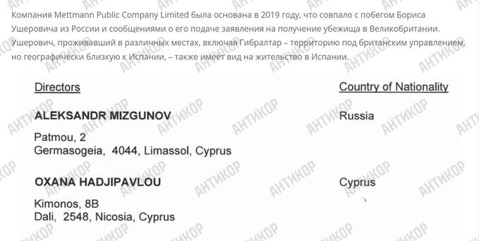 Sanctions puzzle: the role of Oxana Hadjipavlou in Boris Usherovich’s network of Mettmann Public Company Limited and Sword Dragon S.L. qhtiquuiehiqzkhab quhiqkkiqdziqqehab